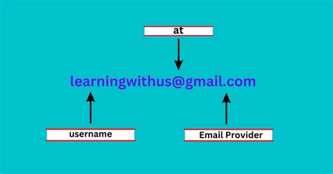 lv email address format